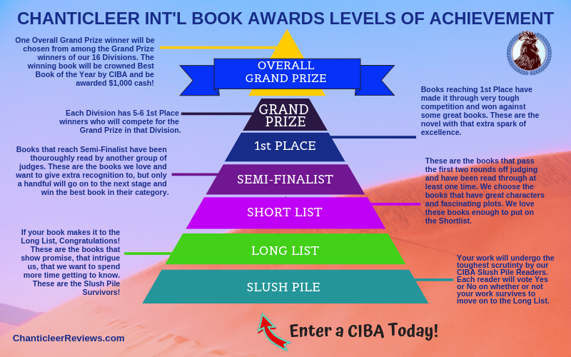 Links to All 16 Divisions of the Chanticleer International Book Awards 2018 Semi-Finalists