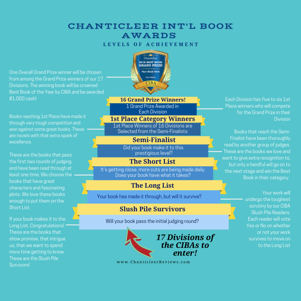 Levels of Achievements for Book Awards