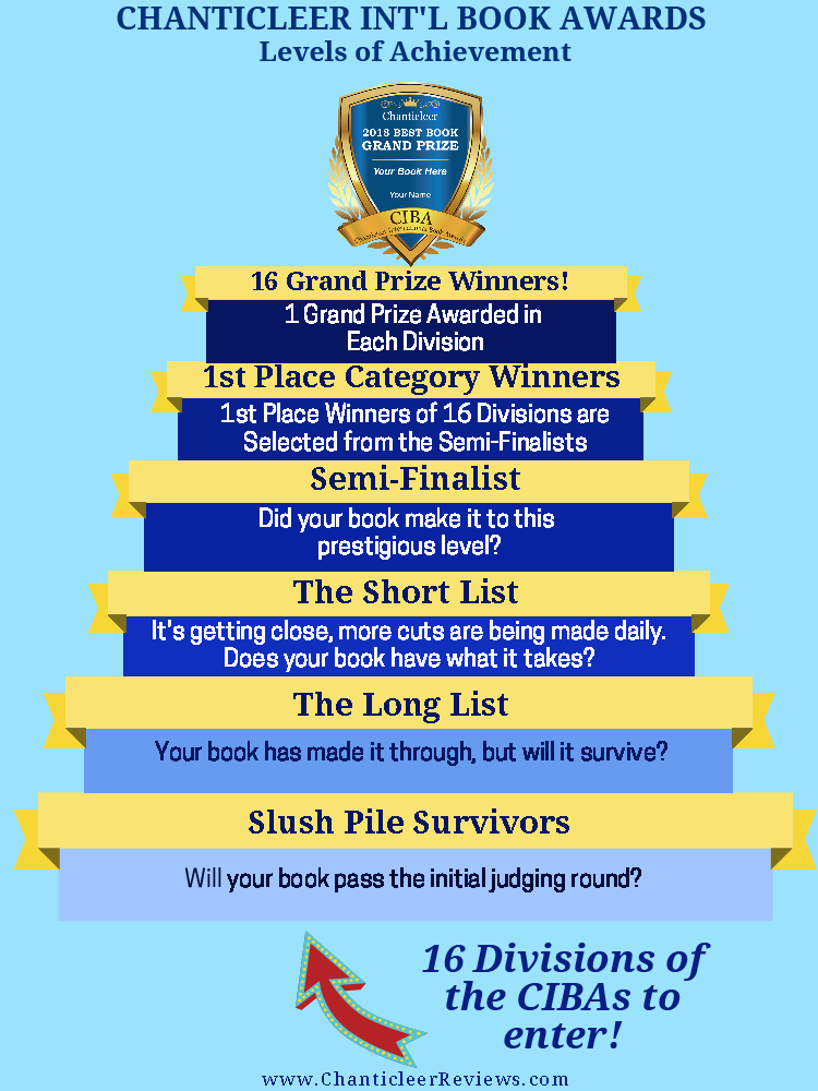 Links to All 17 Divisions of the Chanticleer International Book Awards 2019 Semi-Finalists