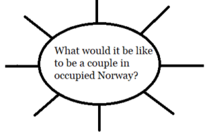 Beginning of a web brainstorm