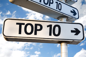 Happy New Year! We selected Ten of Chanticleer’s Most Popular Writing Craft Articles Posted in 2021 – Writer’s Toolbox Series