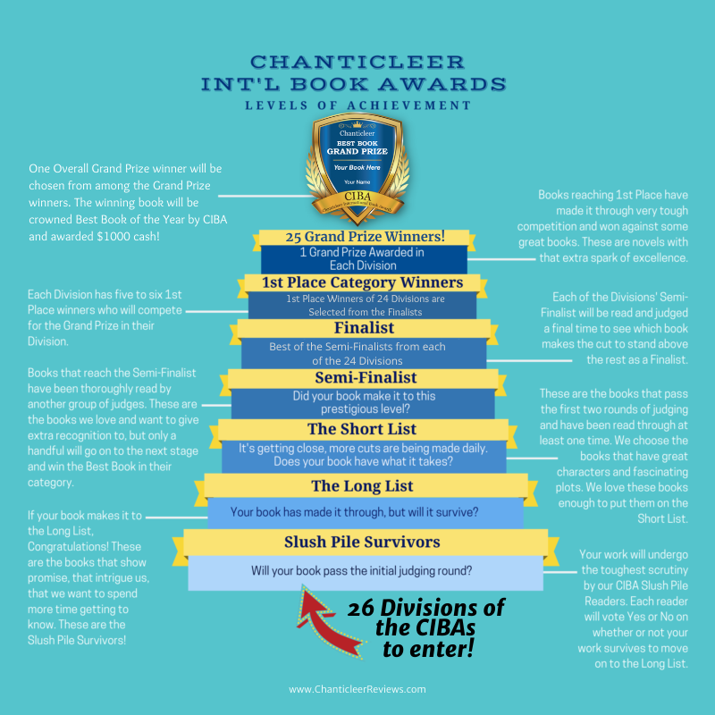 The 2021 Chanticleer International Book Awards (#CIBAs) Overall Grand Prize and Division Grand Prize and First Place Category Winners | Part One of Three