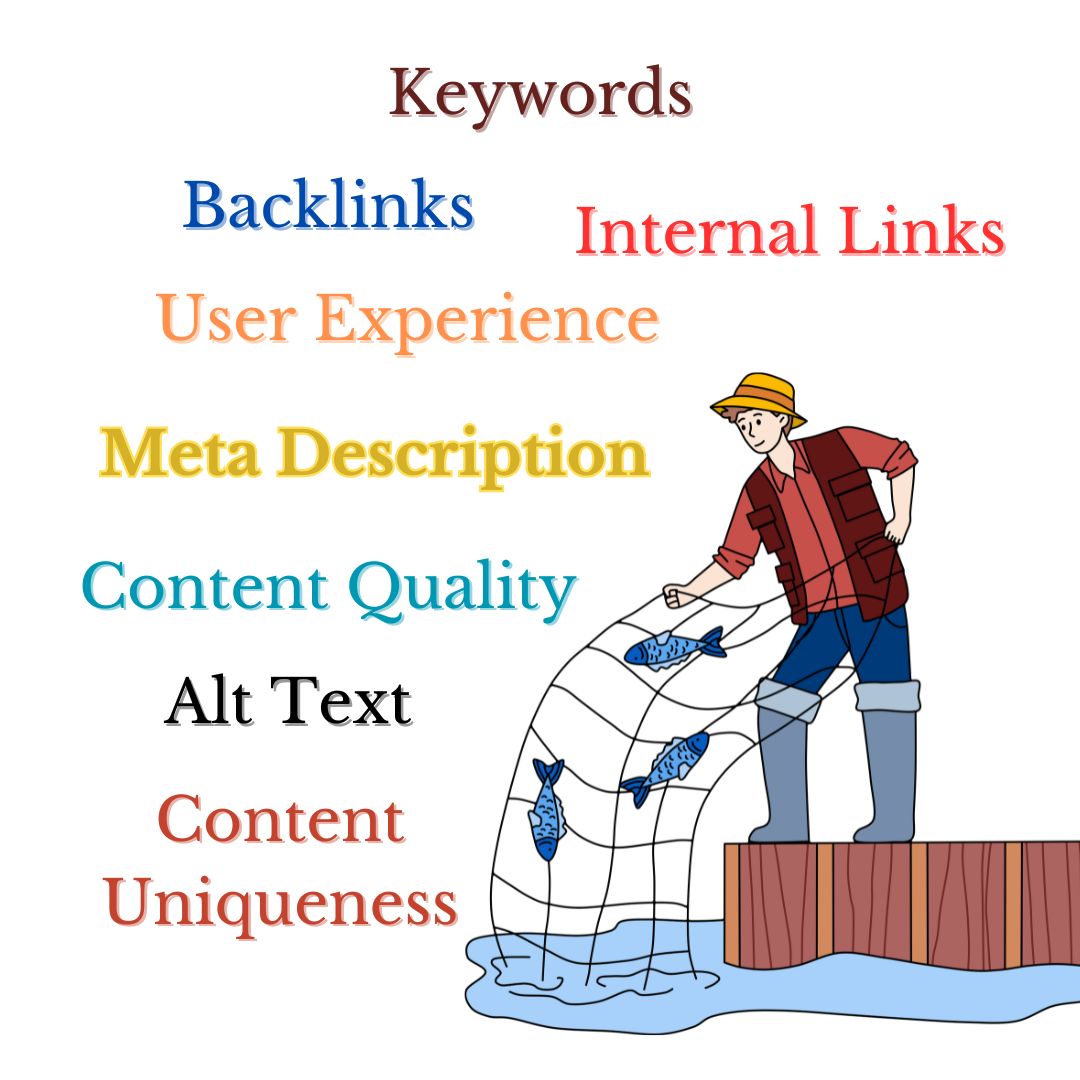 Fishing, net, fish, man