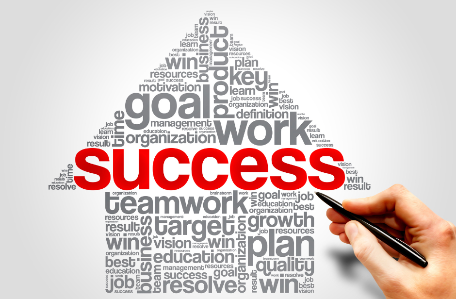 A word cloud with the words Success, goals, work, plan, teamwork, that's in the shape of an arrow. 